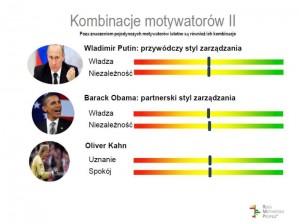 s19_MBA Motywacja_A.Klimek-Junak_Prezentacja 